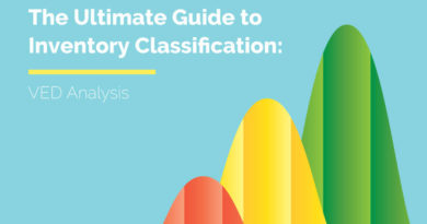 ved-analysis-inventory-classification-guide (1)
