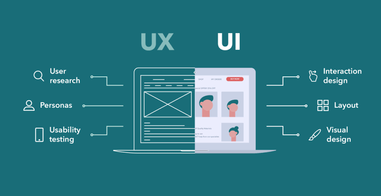 Ux and ui design